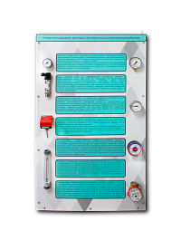 Стенд-планшет «Измерители давления, расхода и температуры в системах водоснабжения» 
