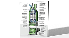 Стенд-планшет «Устройство погружных центробежных насосов»