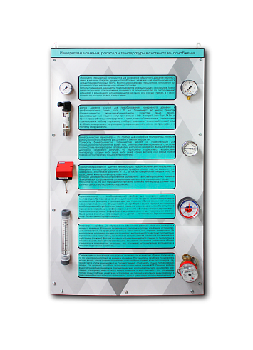 Стенд-планшет «Измерители давления, расхода и температуры в системах водоснабжения» 