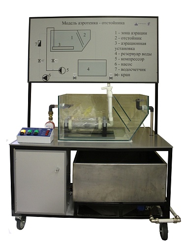 Лабораторный стенд «Аэротенк-отстойник со струйным аэратором»