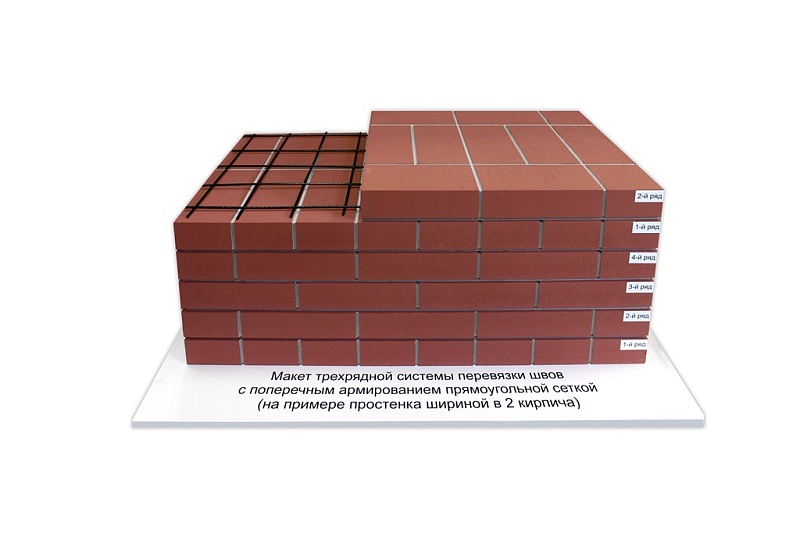 Лабораторный стенд «Технология каменной кладки»